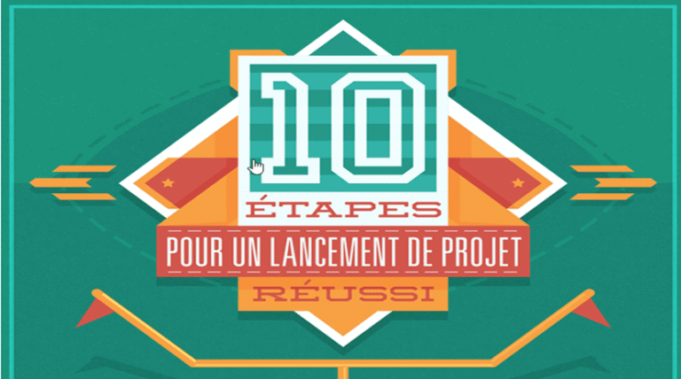 Infographie
