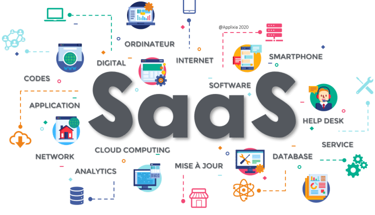 Catalogue de logiciel SaaS et formations SEO et affiliation