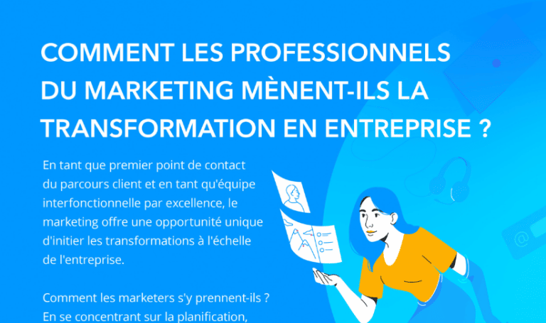 marketeur